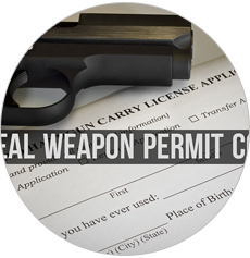 Concealed Weapons Course